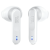 Фото товара Гарнітура JBL WAVE FLEX White (JBLWFLEXWHT)