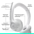 Фото товара Гарнітура Logitech Zone 300 Wireless Headset BT White (981-001417) 